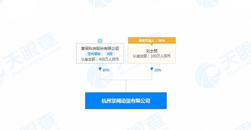 掌閱在杭布局動(dòng)漫產(chǎn)業(yè)，數(shù)字內(nèi)容制作服務(wù)再添新翼