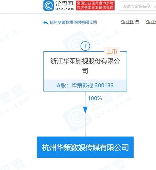 華策影視杭州新設(shè)傳媒公司，聚焦數(shù)字內(nèi)容制作服務(wù)