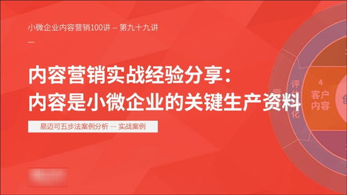 數(shù)字化內(nèi)容制作服務(wù) 驅(qū)動小微企業(yè)發(fā)展的關(guān)鍵生產(chǎn)資料