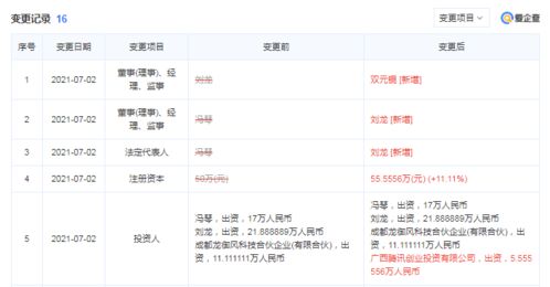 騰訊戰(zhàn)略投資擎龍互娛，持股10%強化數(shù)字內(nèi)容制作服務(wù)布局