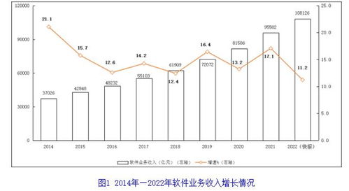 博達軟件成功過會北交所IPO 融媒體數(shù)字內(nèi)容服務(wù)商開啟新篇章