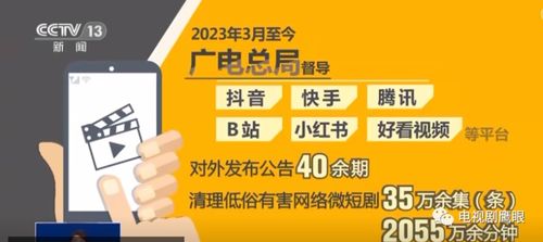 廣電總局再出重拳，微短劇告別野蠻生長