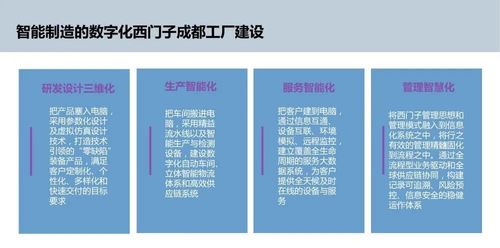 智能制造浪潮下，數字化工廠規劃與數字內容制作服務的融合與賦能